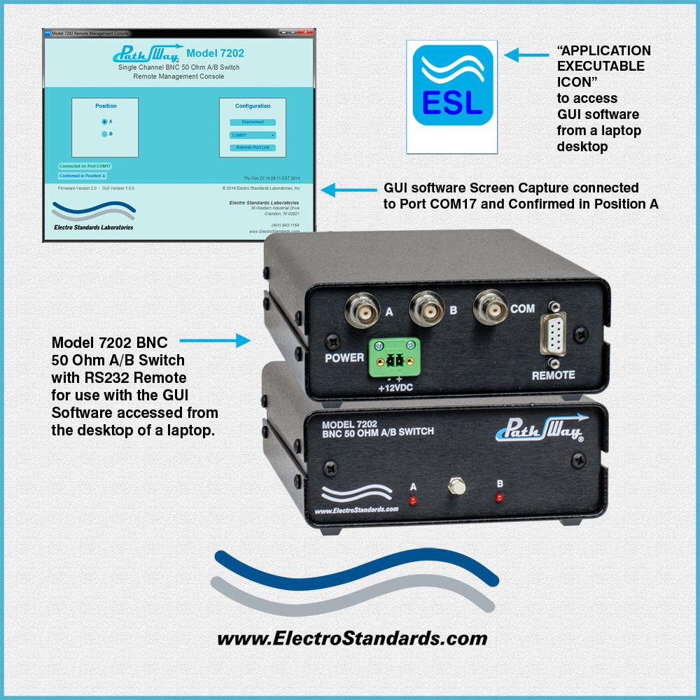 BNC GUI Application for Model 7202